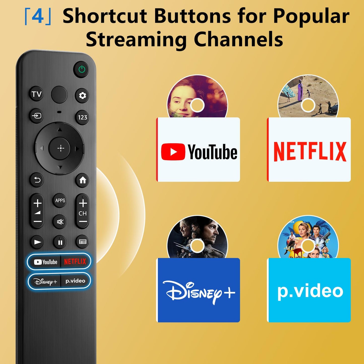 Voice Magic Remote for LG-Smart-TV-Remote Control Replacement, AKB75855501 AN-MR20GA MR19BA MR18BA MR650A with Voice Recognition and Pointer Function
