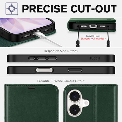 TUCCH Wallet Case for iPhone 17 (6.3") 2025, RFID Blocking 4 Card Slots, Kickstand, Shockproof TPU Shell, PU Leather, Magnetic Closure, Protective Flip Folio Cover, Evergreen