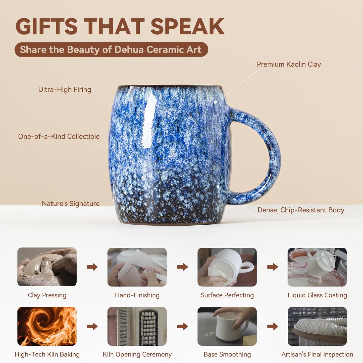 Sakura Blue Reactive Glaze Ceramic Coffee Mug - 14 oz Unique Mug with Ergonomic Handle, Large Ceramic Mug for Coffee, Tea, Milk - Great Birthday Gift for Women, Men, Friends, Home & Office Use