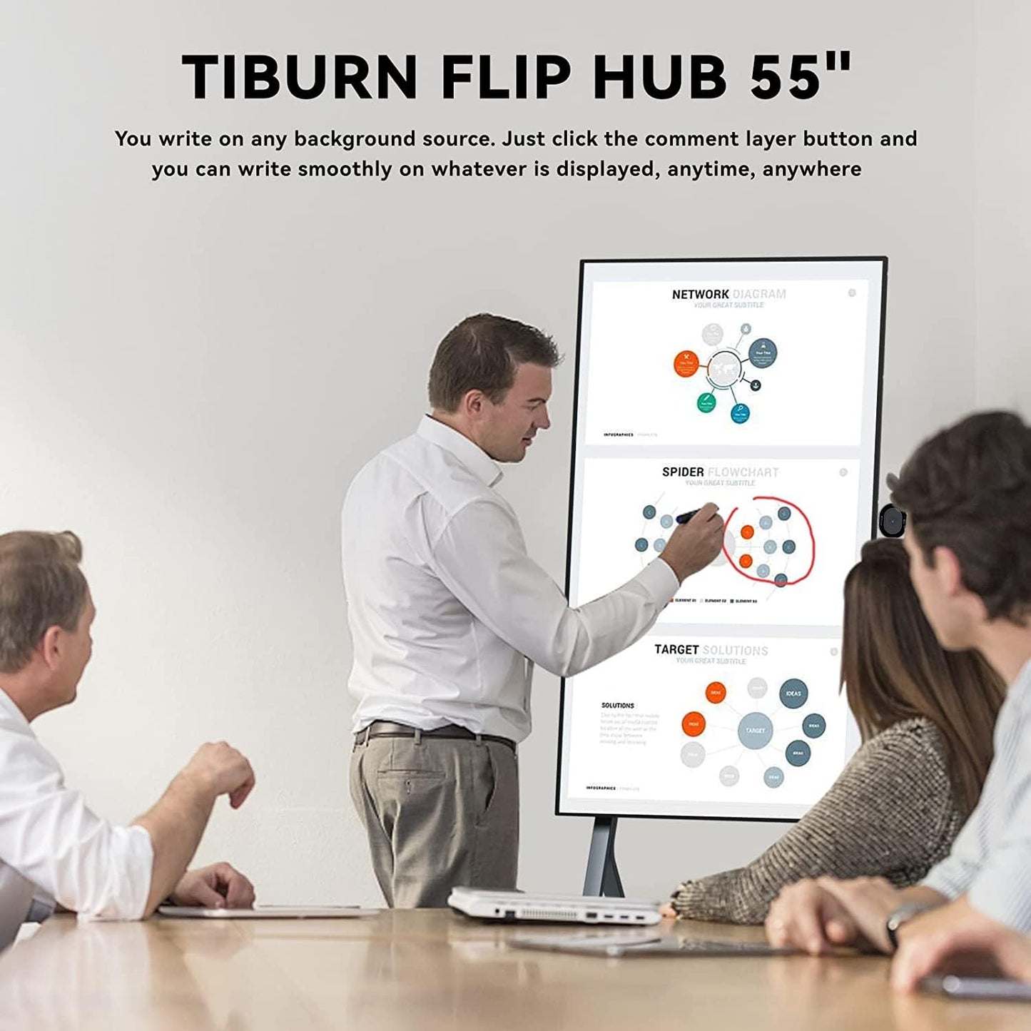 TIBURN Flip Board 55" S2 Smart Board, 4K UHD Smart Whiteboard with TIBURN HQ Eyes S2 Auto Framing Camera, Rotating Adaptive Digital Board for Home and Business with Stand