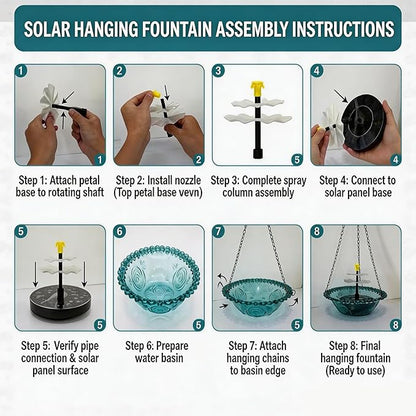 Solar Hanging Bird Bath Fountain, 2026 New 3 Layers Solar Powered Bird Bath Fountain, Outdoor Humming Birds Cascade Baths Fountains, Garden Patio Yard Backyard Lawn Decor (Blue)