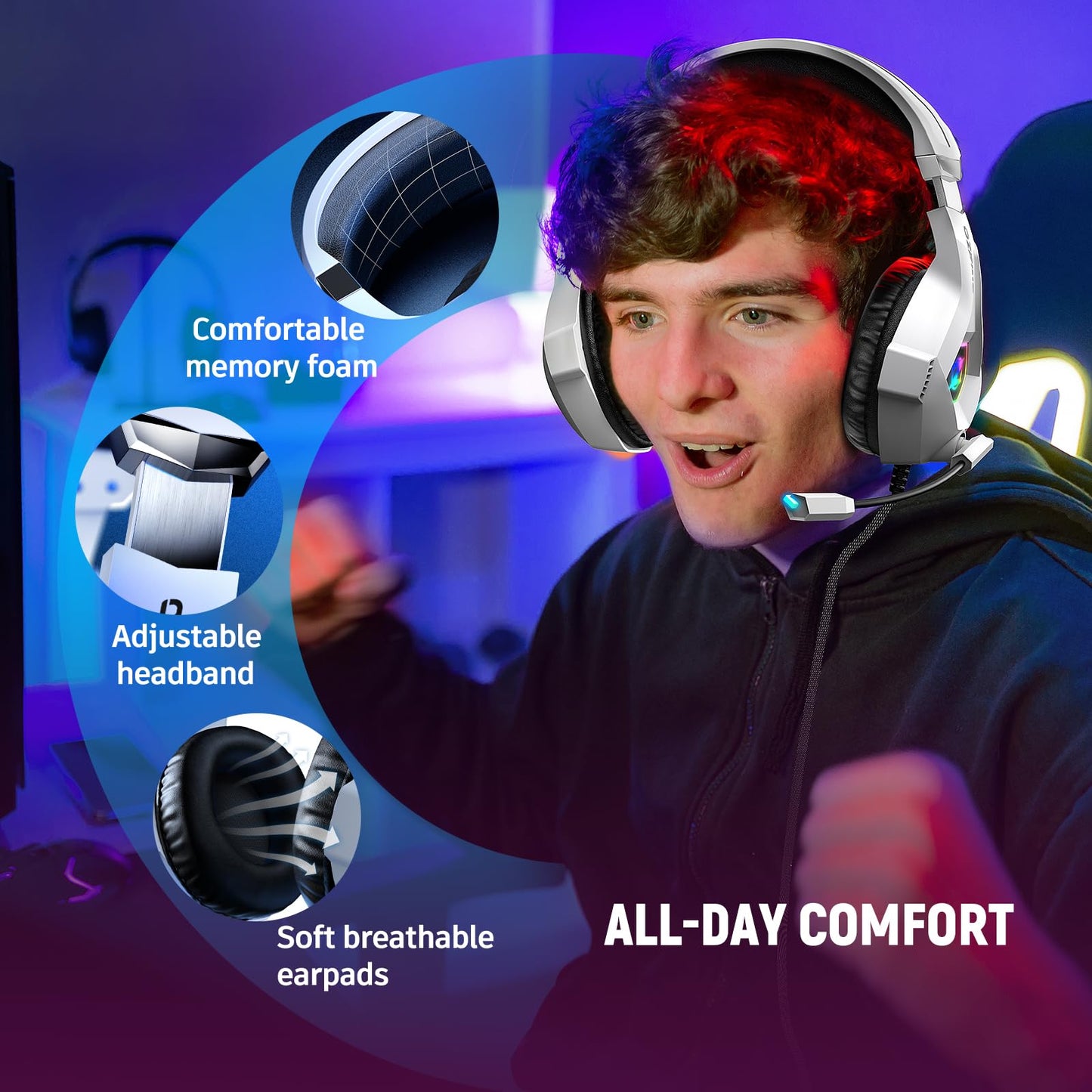 Ozeino Gaming Headset for PC, Ps4, Ps5, Xbox Headset with 7.1 Surround Sound Gaming Headphones with Noise Canceling Mic, LED Light Over Ear Headphones for Switch, Xbox Series X/S, Laptop, Mobile White