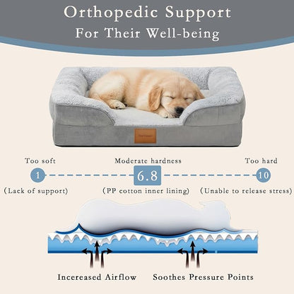 Orthopedic Dog Bed,Waterproof Memory Foam Dog Bed with Washable Removable Cover, Featuring Waterproof Lining and Non-Slip Base,Bolster Dog Couch,Suitable for Use with Dog Crate and Indoors.