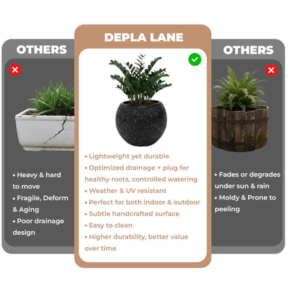 DEPLA LANE Marlo Fiberstone Round Planter (8.5" Pot Opening x 12..6"D x 9.8"H) Ribbed Finishes, Lightweight, Durable, UV Resistant, Modern Minimalist Home Decor, Indoor Outdoor Pot (S, Ribbed Black)