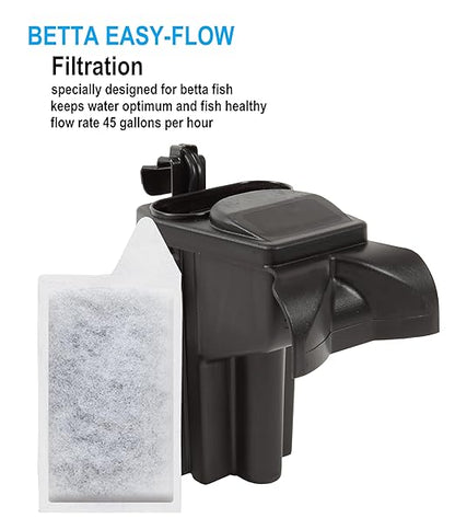 Koller Products Internal Power Filter 4 Gallon-10 Gallon Fish Tanks, 45GPH Flow Rate, Ideal for Tropical Fish