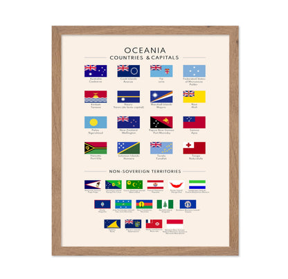 Poster Master Oceania Countries & Capitals Poster - Educational Print - Learning Materials Art - Flag Art - Gift for Student & Teacher - Great Decor for Classroom or Library, 11x14 Beige Framed