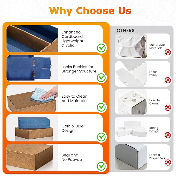 Trading Card Storage Box, 4-Pack 4800 Count Bulk Sports Card Storage Boxes | 5-Layer Corrugated Cardboard Storage Box, Reversible Blue Gold Card Organizer for TCG Mtg Cards