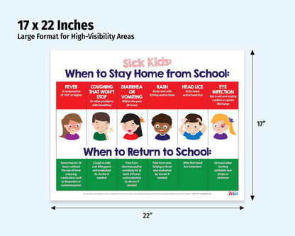 ZOCO – Sick Kids: When to Stay Home from School Poster – Laminated 17x22 – Childcare Supplies, Health Policy Signs – Pediatric Nurse Office & Home Daycare Essentials