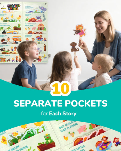 CHEFAN Felt Board Story Sets, Felt Stories for Circle Time, Flannel Board Stories for Preschool, Includes Itsy Bitsy Spider, 5 Little Ducks(10 Stories)