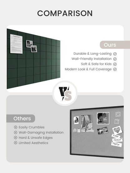 Bumusty Large Felt Bulletin Board, 48" x 36" Cork Board Alternative, 12-Pack Wall Tiles with 4-Compartment Design, 30 Push Pins, 70 Adhesive Tabs, Ideal for Office & Home Decor, Pine Green