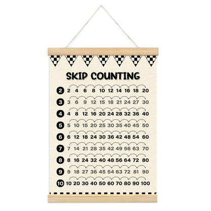 Multiplication Chart Homeschool Organization Math Posters,Car Checkered Skip Counting Chart Educational Math Wooden Poster Hanger, Times Table Charts, Educational For Homeschool Grade School Classroom Preschool Kindergarten Posters Hanger Frame