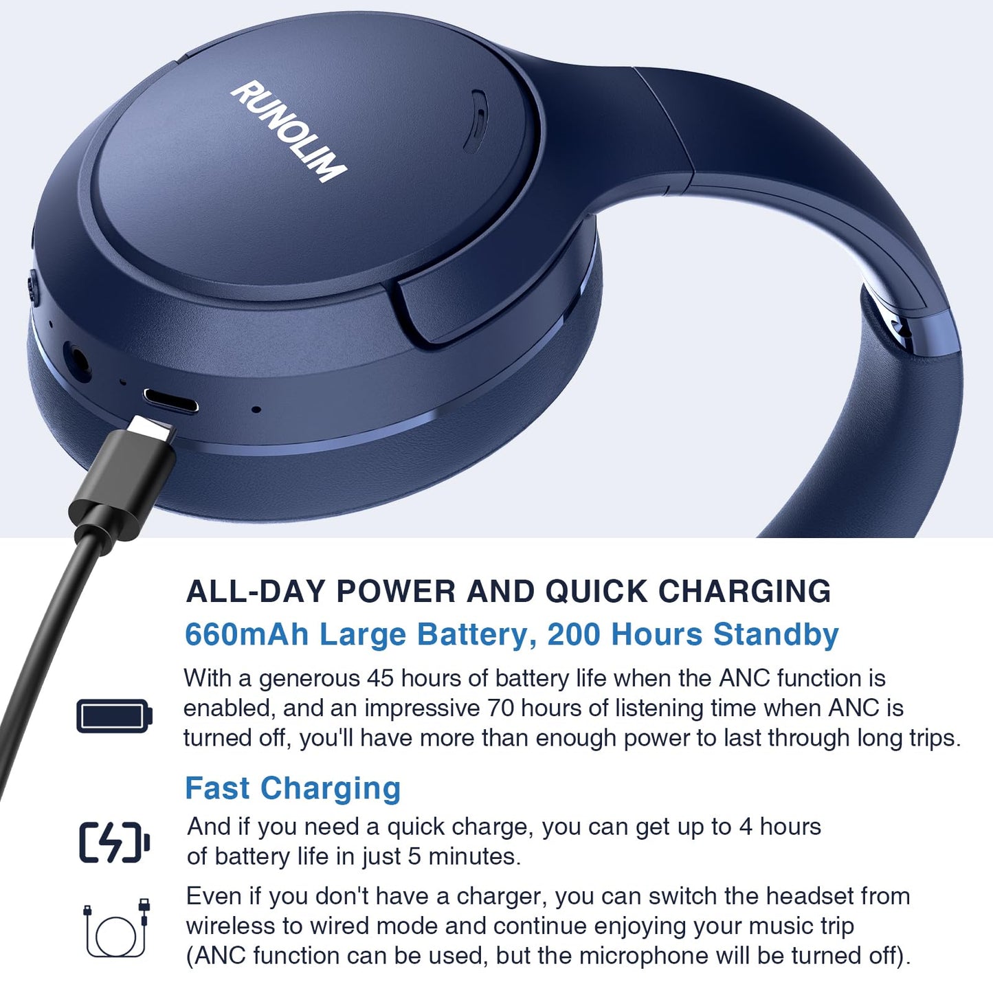 RUNOLIM Hybrid Active Noise Cancelling Headphones, 65H Playtime, Built-in Microphone, Bluetooth Wireless Over Ear Foldable Headphones with HiFi Audio, Home Travel Office