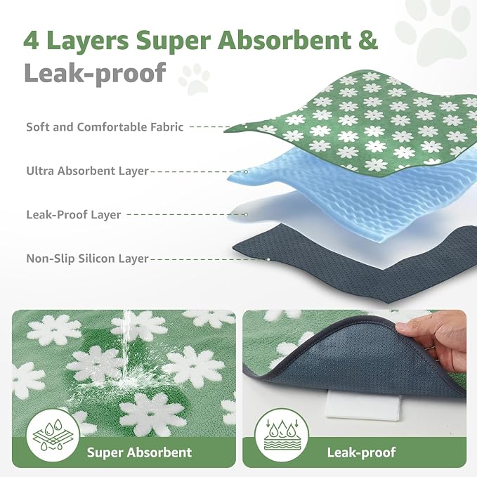 LOOBANI Washable Puppy Pads: Waterproof Reusable Pee Pads for Dogs, Non-Slip and Leak-Proof Dog Pee Mat, Absorbent Dog Training Pads for Puppy Playpen, Crate, Potty Training (18"x24", 4 Packs)