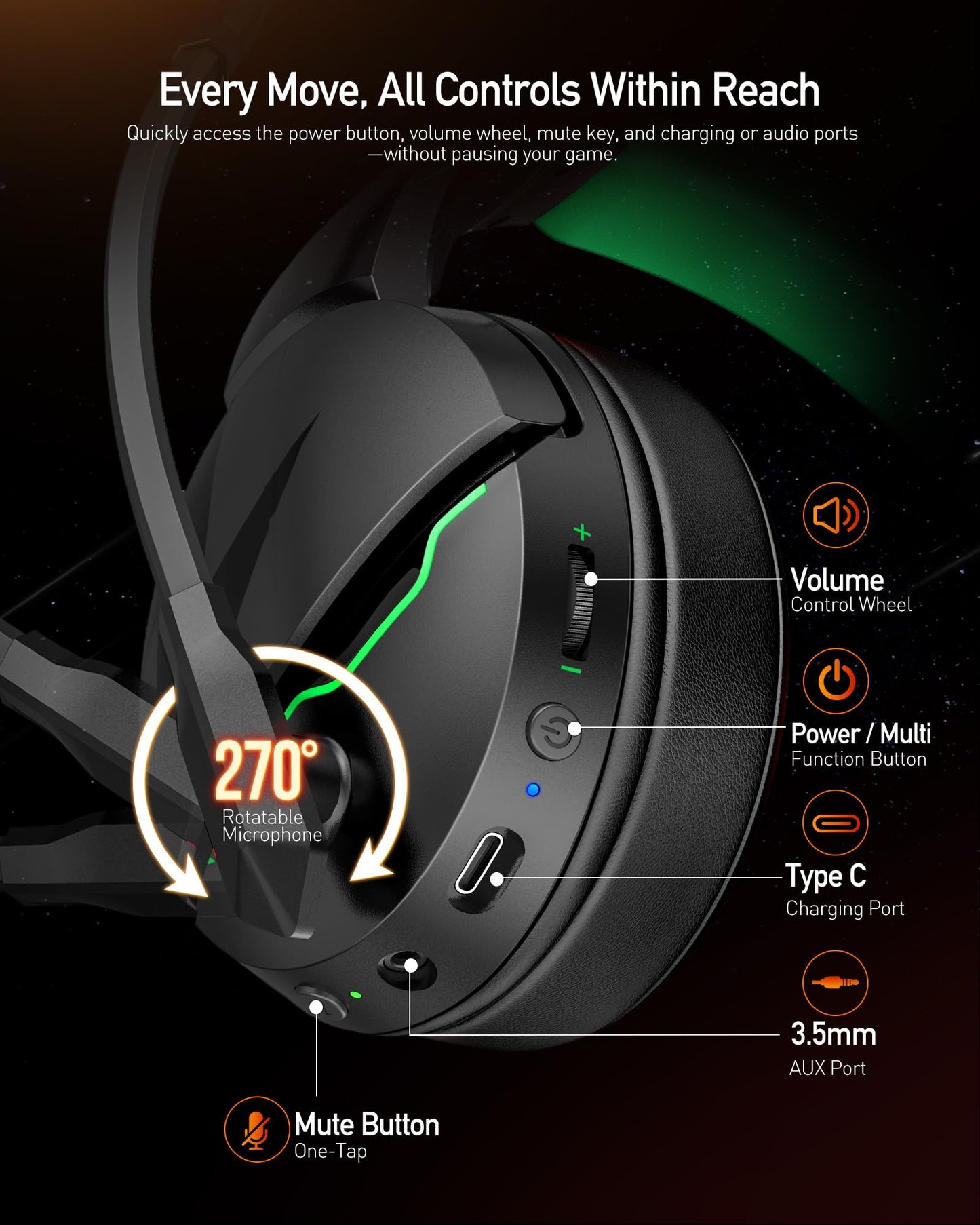acer Wireless Gaming Headset, PS5 Headset with 2.4GHz for Ps5, Ps4, PC, Switch, Bluetooth 5.3 + 100Hrs Gaming Headphones with Noise Canceling Mic for Laptop, Mobile, Mac, 50mm Drivers (Green)