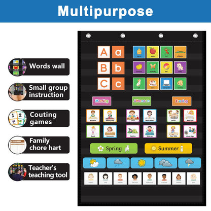 AUVCAS Pocket Chart for Classroom & Homeschool,10 Clear Pocket Hanging Organizer for Sentence Strips,Word Walls & Calendar Display,Holds All Standard Cards,Heavy Duty 43" x 28" - Black