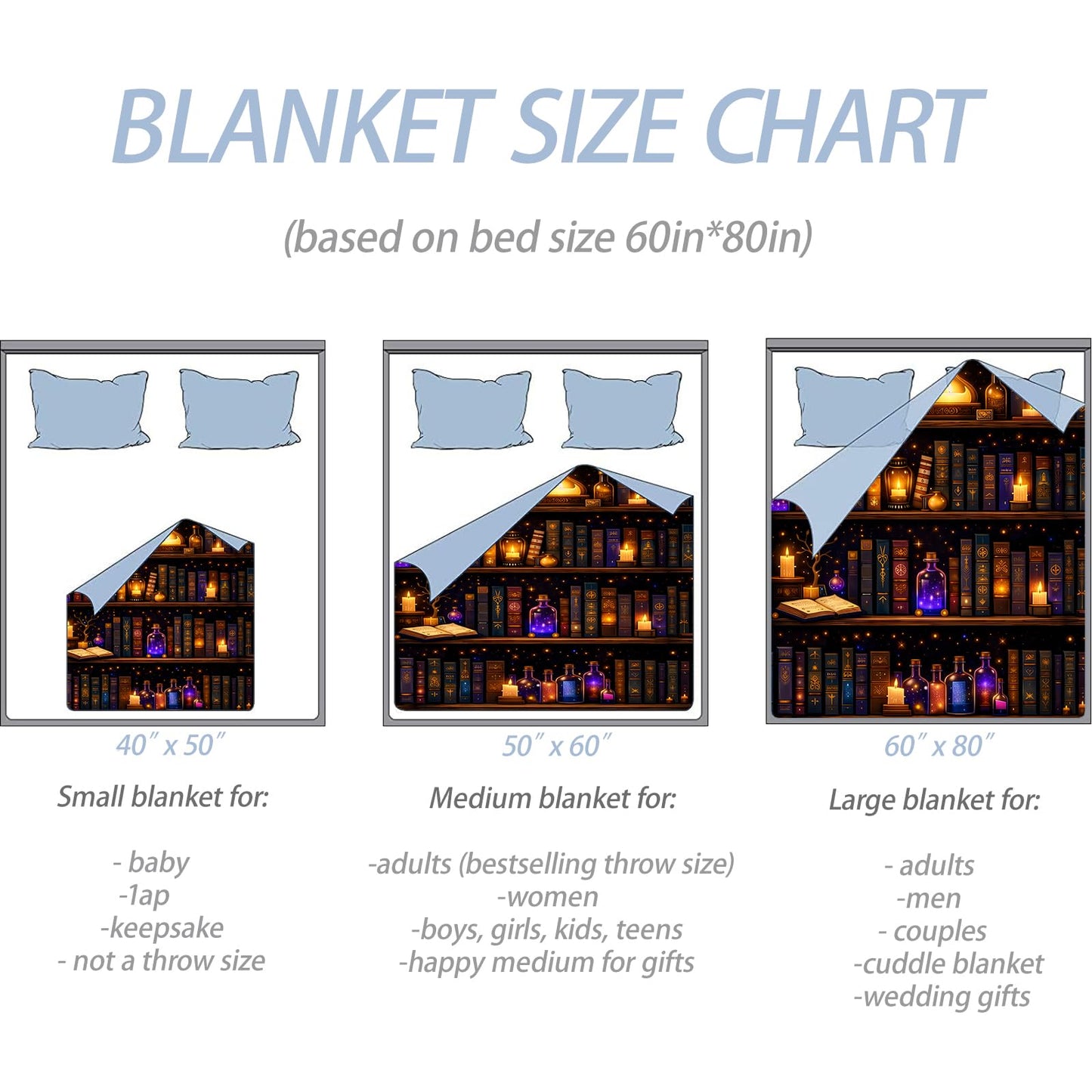 TRYYN Magic Book Flannel Throw Blanket Potion Bottle Candle and Bookshelf Pattern Dark Fantasy Decor for Dreamy Lovers Cozy Lightweight Fleece Blankets Bedroom Reading Nook Gifts, 50x60inch