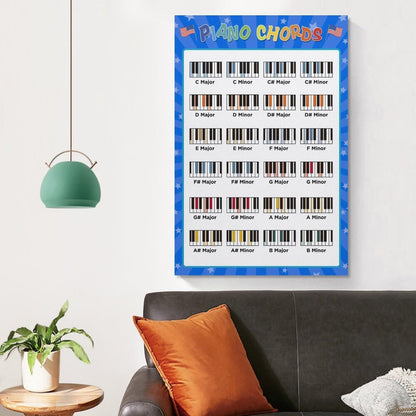 LINWDSB Piano Chords Poster Keyboard Key Poster Cheatsheet Note Chart Essential Piano Accessories Unframe style-5 12x18inch(30x45cm)
