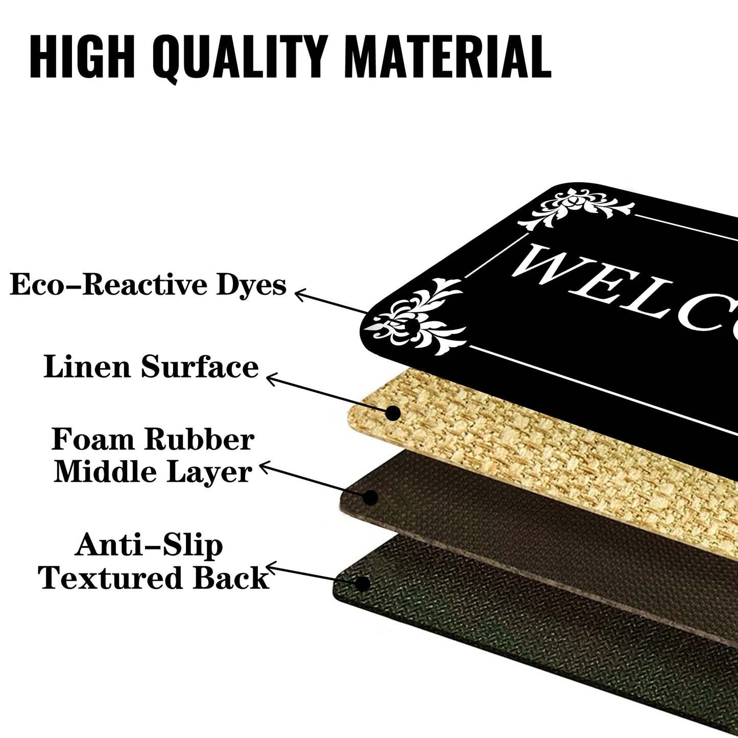 Welcome Mats Duty Sturdy Front Door Mat for Home Entrance Indoor and Outdoor, Garage and Garden Outside Entryway Floor Mat, Non Slip, Fade Resistant, Easy Clean 17 x 29 Inch (Black)