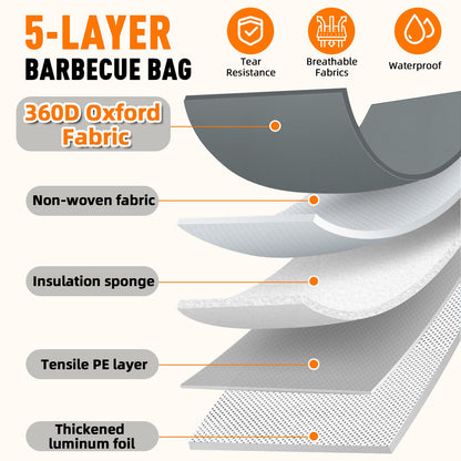 Upgraded Insulated BBQ Blanket for Resting Meat-BBQ Smoker Accessories Gifts for Men Dad Husband-Air Fryer/Kitchen/Camping/Baking/Party Essential-Bag for Brisket/Steak/Pork Shoulder/Turkey (21inch)
