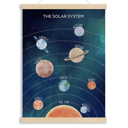 MOTERMATE Space Solar System Poster Hanger Frame, the Solar System Nursery Wall Hanging Decor Art Framed for Kids Nursery Room Bedroom Playroom Home, Space Galaxy Wall Poster Prints, 12x16 Inch