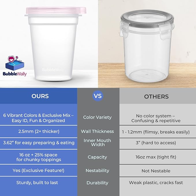 BubbleWally JoyPlus Overnight Oats Containers with Lids Plastic (Beige) - Meal Prep Containers Reusable for Food Storage – 16oz Jars for Breakfast, Snacks, and Lunch