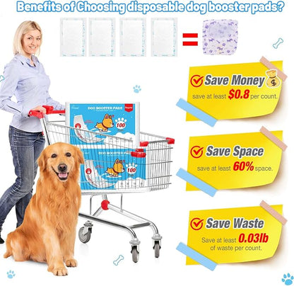 Dog Diaper Liners for Dog Diapers Male and Female 150ct Super Absorption Disposable Booster Pads for Most Reusable Pet Belly Bands, Washable Puppy Diaper Wraps