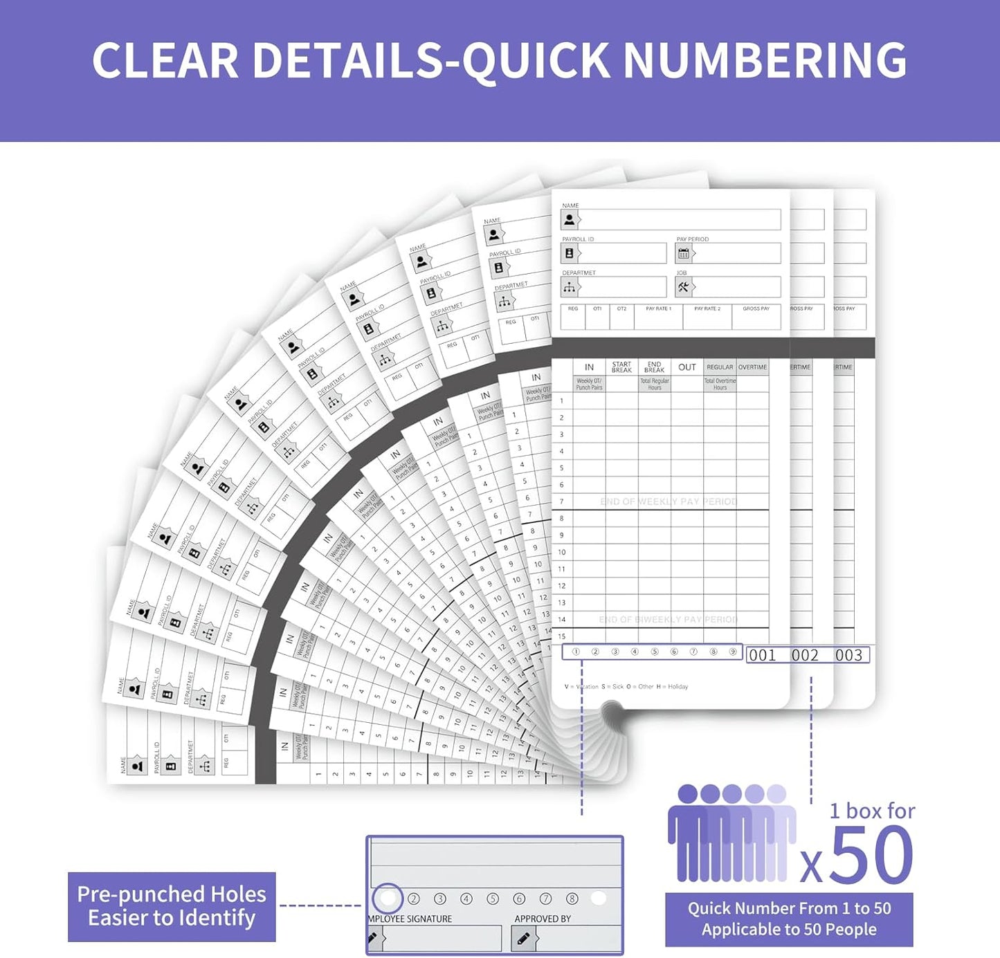 100 Time Cards for HN4000 AutoAlign Calculating Time Clocks
