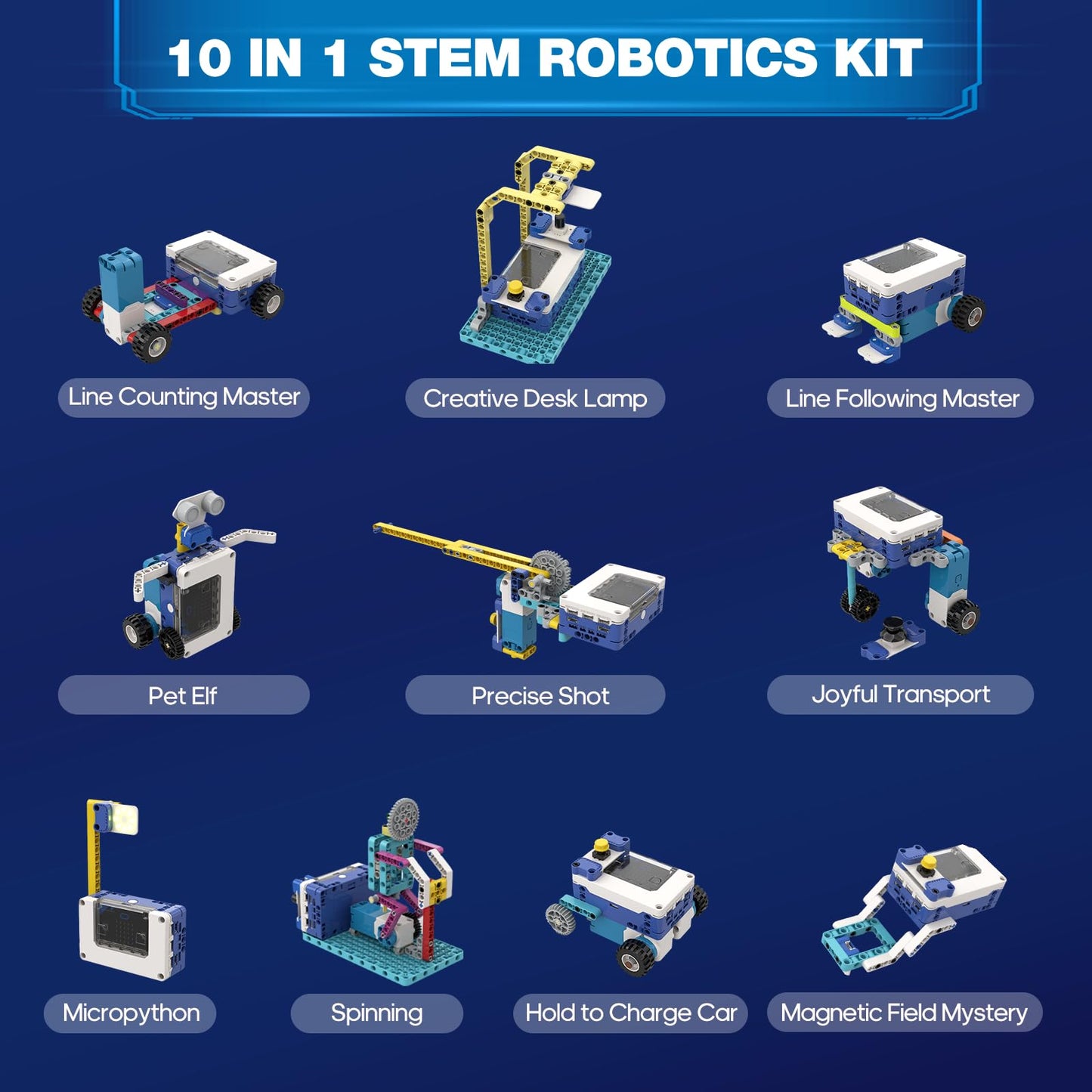 ICreateRobot Coding Robot Kit, 10-in-1 BBC Micro:bit Robotics Invertor Kit, Educational Stem Robot Building Kit with APP Control Learn to MakeCode, MicroPython, and Scratch for Age 9+ Girls Boys