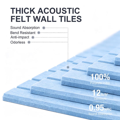 G Gamit 0.47" Thick Felt Pin Board 36"x24" Large Cork Board Alternative 6 Pack 11.81"x11.81"Felt Bulletin Board Wall Tiles Notice Board with 30 Pushpins for Home Office School(Fine-Light Blue)