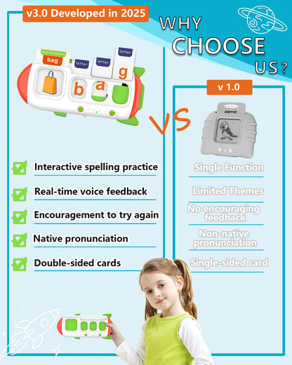 ZIKAQUQI Spelling&Talking Flash Cards for Toddlers 3-8 Years Old - Speech Therapy with 107 Sight Words - Sensory Toys for Kids with Autism, Montessori Learning Toys, Ideal Gifts for Boys&Girls