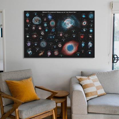YLJAPOS Planetary Nebulae Galaxy Solar System Poster Astronomy Outer Space Canvas Wall Art Aesthetic Decorative Painting Living Roomstylestyle 12x18inch(30x45cm)