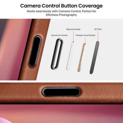 LUCKYCOIN Premium Leather Phone Case for iPhone 17 Pro 6.3in，Compatible with MagSafe & Wireless Charging，Built-in Camera Control Button，100% Full-Grain Cowhide Leather Slim Phone Case - Dark Brown