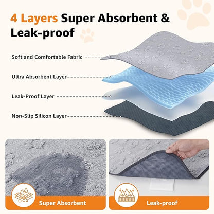 LOOBANI Washable Puppy Pads 36"x24",2 Packs Fast Absorbent Washable Pee Pads for Dogs, Non-Slip & Waterproof Pet Whelping Pads, Reusable Dog Mat for Floor Crate, Bed, Incontinence, Housebreak
