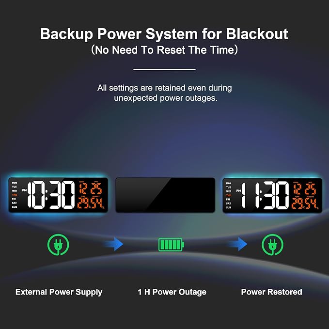 17.3" Large Digital Wall Clock Timer Alarm Clock with 8 Color Night Light | Led Large Display Mount Clock with Jumbo Number, Auto-Dimming/DST, for Classroom Living Room Gym Gift for Senior Mom Dad