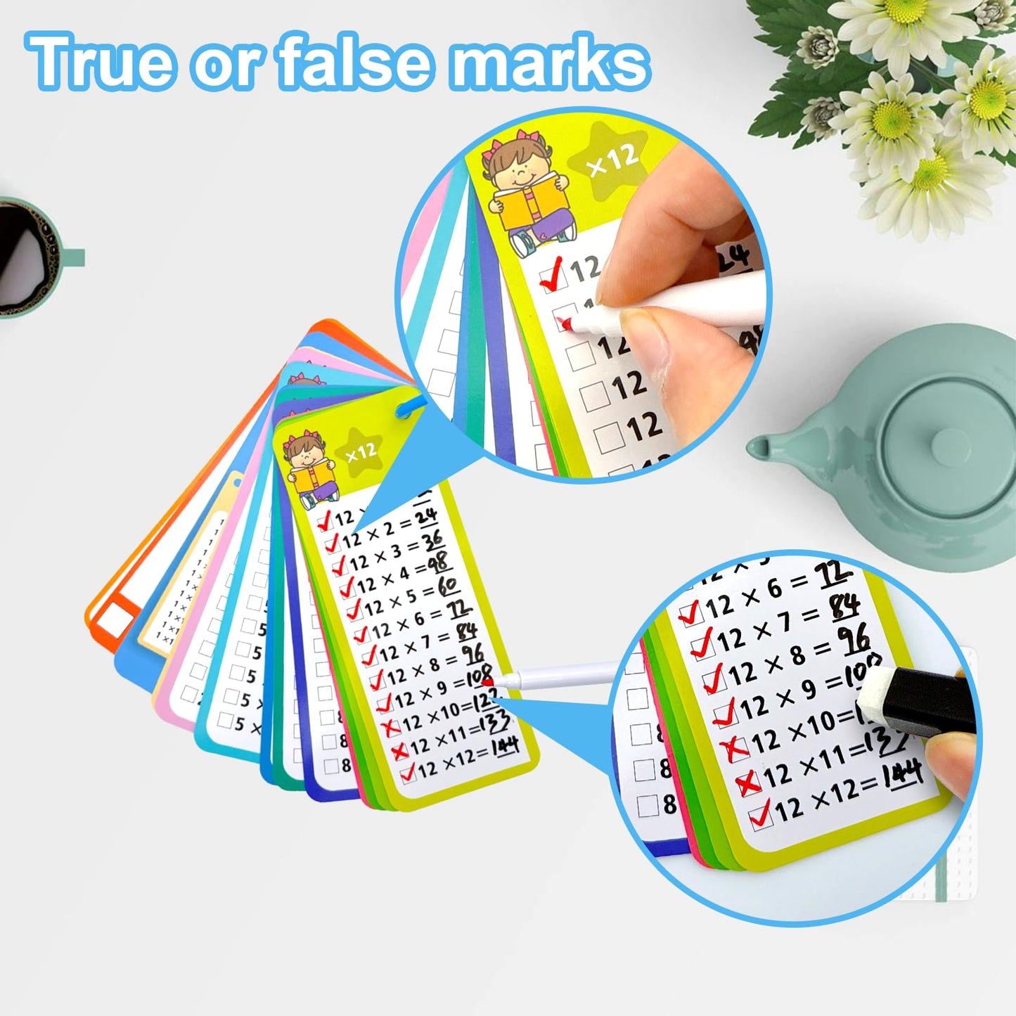 Multiplication Flash Cards & Division Flash Cards -102 Reusable Math Practice Cards with Multiplication, Division,Math Flashcards,Games for Kids Ages 6+ |Spark Skills & Fun Learning