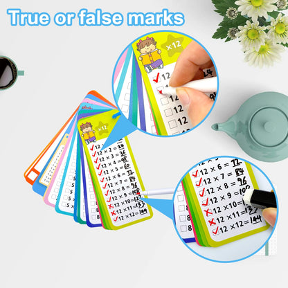 Multiplication Flash Cards & Division Flash Cards -102 Reusable Math Practice Cards with Multiplication, Division,Math Flashcards,Games for Kids Ages 6+ |Spark Skills & Fun Learning