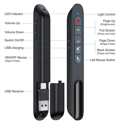 2 in 1 USB Type C Wireless Presenter Remote with Air Mouse, Rechargeable Presentation Clicker PPT Pointer RF 2.4GZ PowerPoint Clicker Slide Advancer for Computer Mac