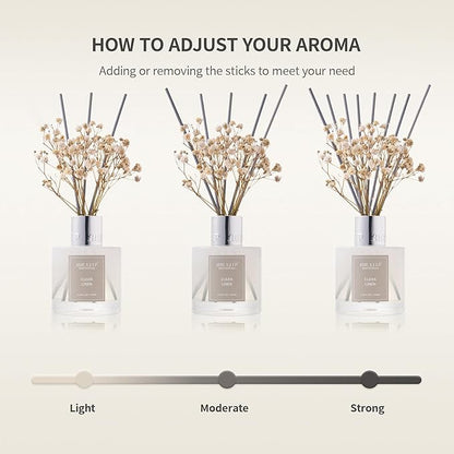 Airkeep Reed Diffuser Set,3.38 fl oz (100 ml) - Citrus Lemon Oil Diffusers with 8 Reed Sticks, Home Fragrance Reed Diffuser for Bathroom Shelf Decor