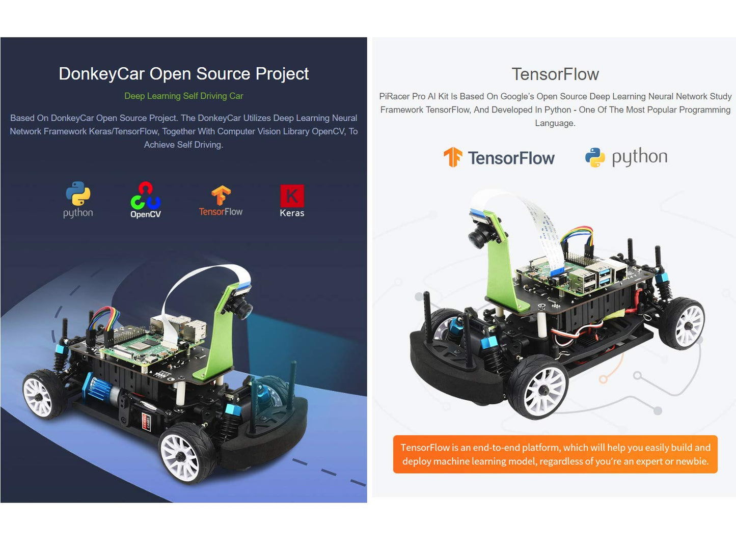 Waveshare PiRacer Pro AI Kit High Performance AI Robot Competitive Race car Deep Learning, Automatic Driving, Comes with Raspberry Pi Model B 4GB