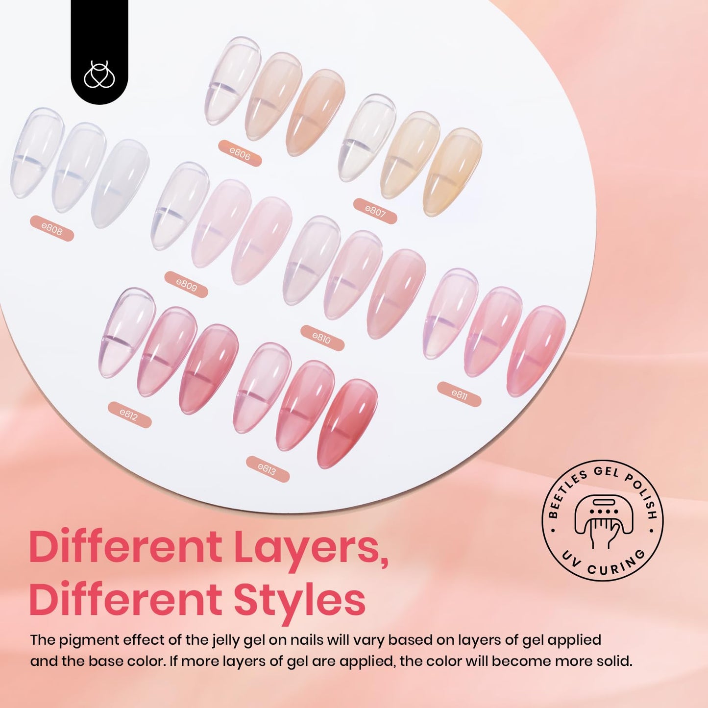 Beetles Cat Eye Gel Nail Polish Set, 6 Summer Colors Pastel Shimmer Glitter Gel Polish Kit Soak Off LED UV Curing Requires Pink Red Blue Orange Green Purple Velvet Gel with Magnet Gift for Women