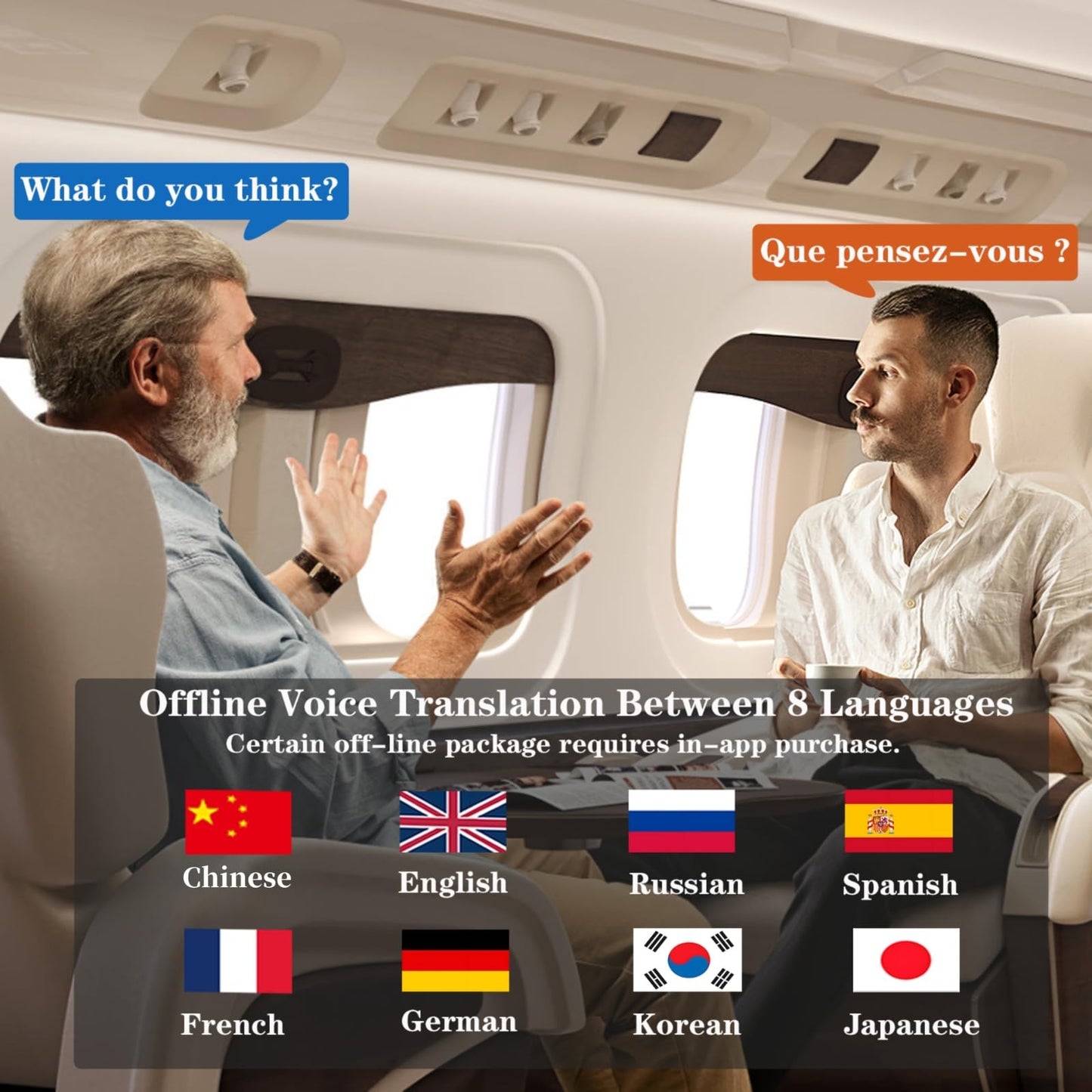 Real Time Language AI Translator Earbuds, Seamless 144 Language Translation with App Support for iOS and Android, Bluetooth 5.3 Connectivity - Audio Translator (Black)