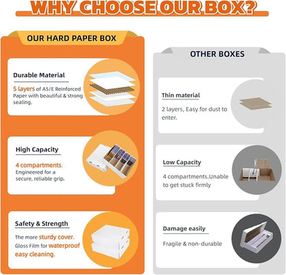 4 Set Sports Card Storage Boxes 3150 Count Bulk Card Trading Cards Collection Box Cardboard Card Storage Box for Card Game Baseball Card Sorting Tray Cases Cards with 4 Dividers Collector