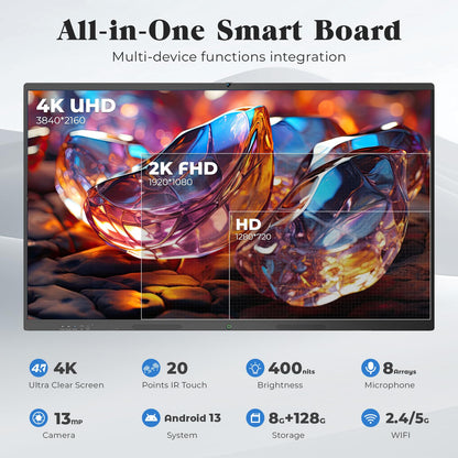 JASZDOT 75'' Smart Board, 4K UHD Interactive Touchscreen Whiteboard, Android 14 8+128GB Wireless Smartboard for Classroom Home Office Studio