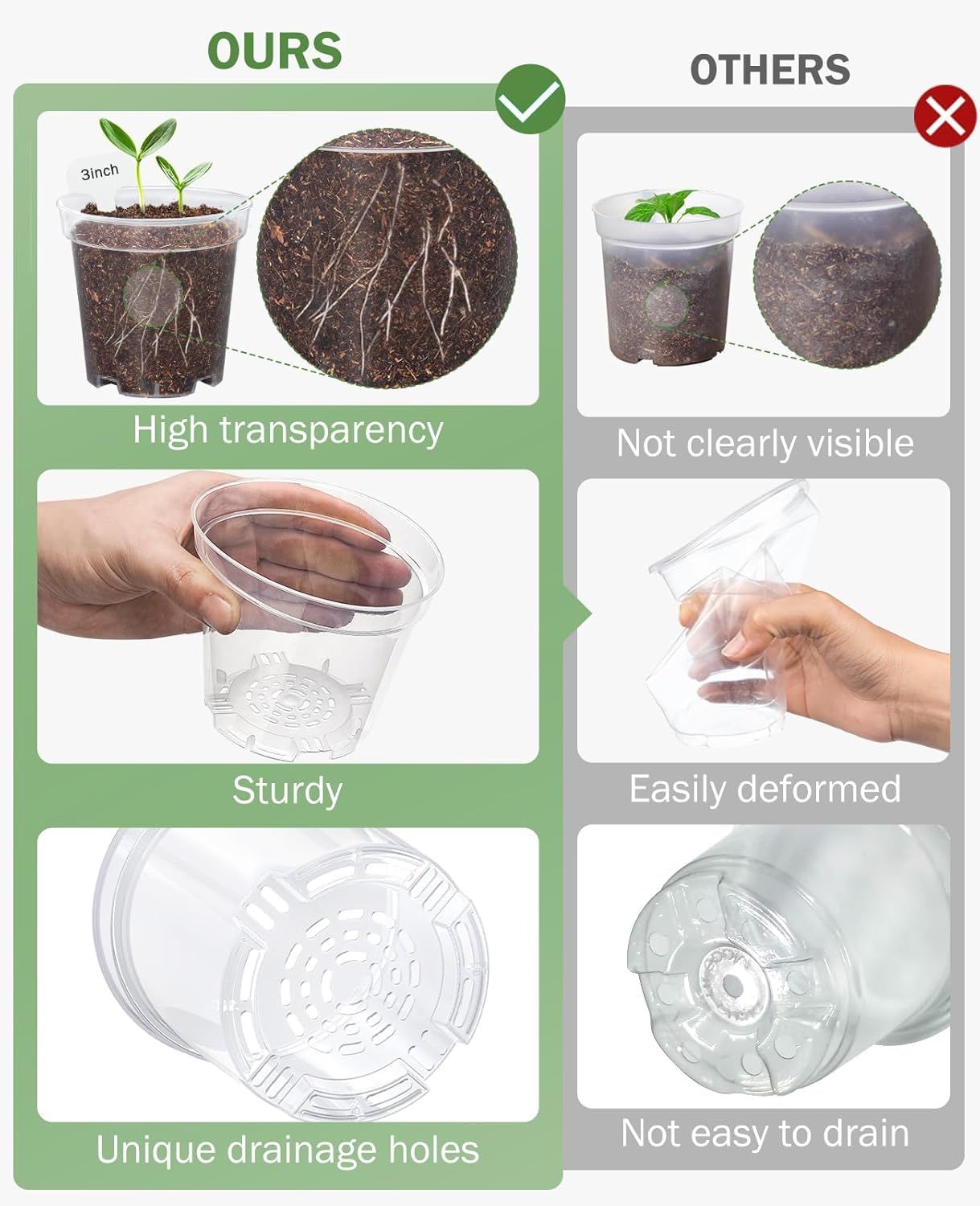 homenote 4/5/6.7 Inch Clear Nursery Pots 18 Pack with Drainage and Plant Saucers, Variety Pack Rigid High-Transparency Plastic Nursery Pots for Plants, Planter Nursery Pots with Drainage Holes