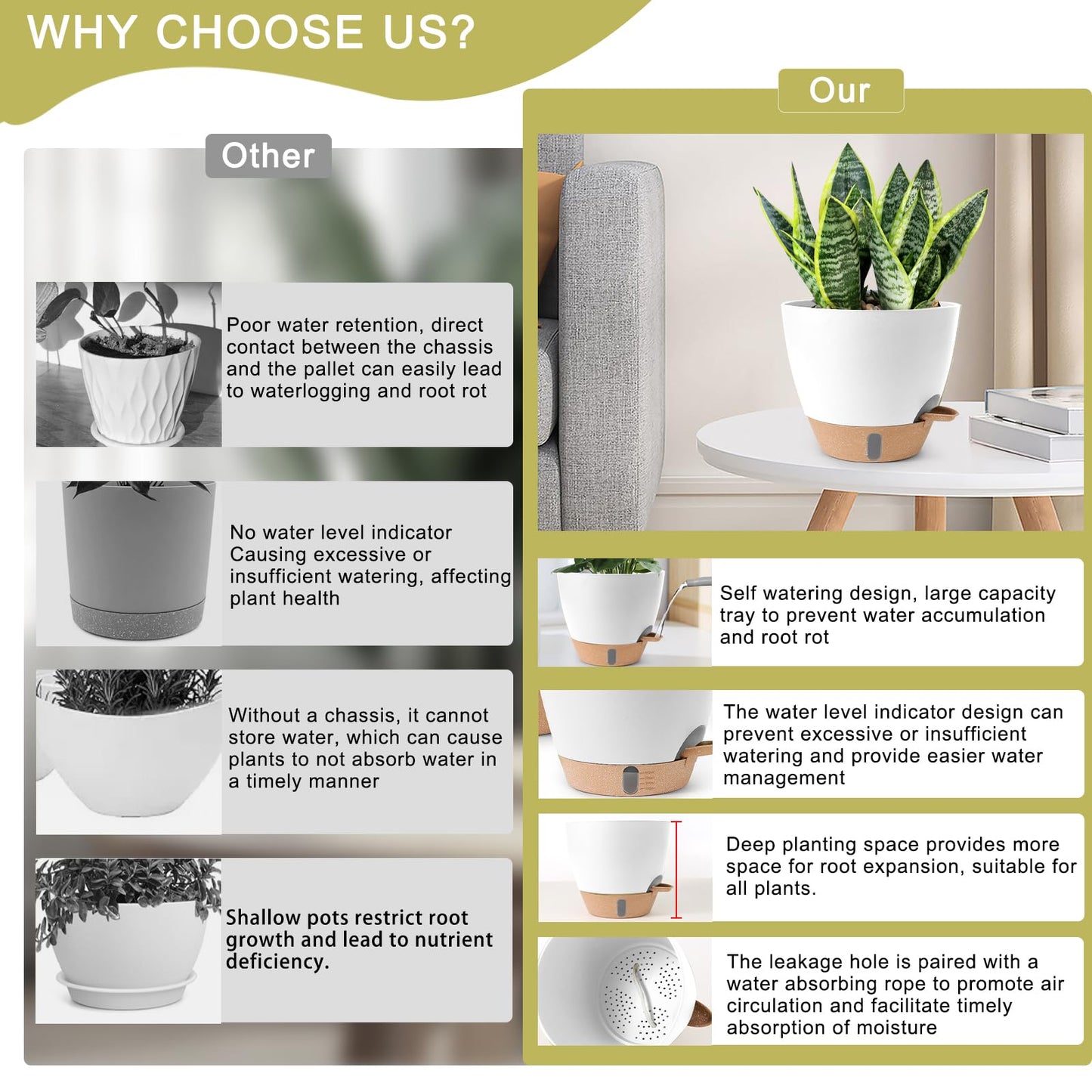 Self Watering Pots for Indoor Plants 12/10/9/8 Inch Large Plastic Self Watering Flower Pots Indoor Outdoor with Drainage Holes, Deep Reservoir,Nursery Planting Pot for Indoor Outdoor Plants White