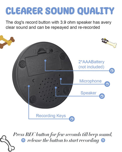 Acools Dog Buttons for Communication, 8 Dog Talking Button Set, 30s Recordable Voice Pet Buzzer Training Buttons, Speaking Button for Dogs with Anti-Slip Dog Buttons Talk Mat and 24 Scene Stickers