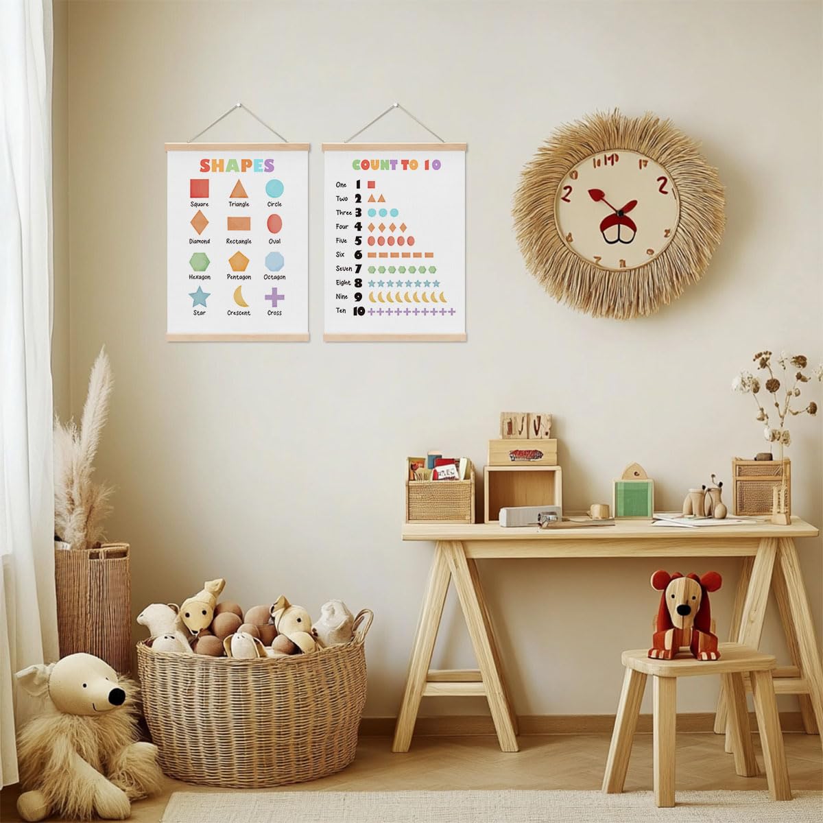 2 PCs Number Shapes Poster, Playroom Decor, Toddler Learning Posters, Toddler Room Decor, Nursery Art, Educational Hanging Wall Decor Alphabet Banner Paintings Wall Decor, Classroom Homeschool Decor