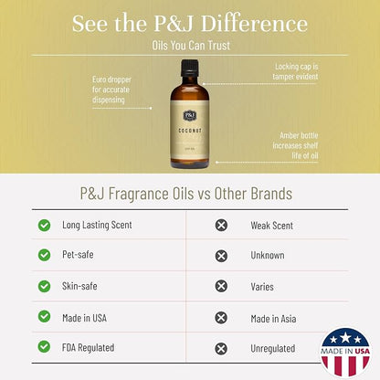P&J Trading Fragrance Oil | Coconut Oil 100ml - Candle Scents for Candle Making, Freshie Scents, Soap Making Supplies, Diffuser Oil Scents