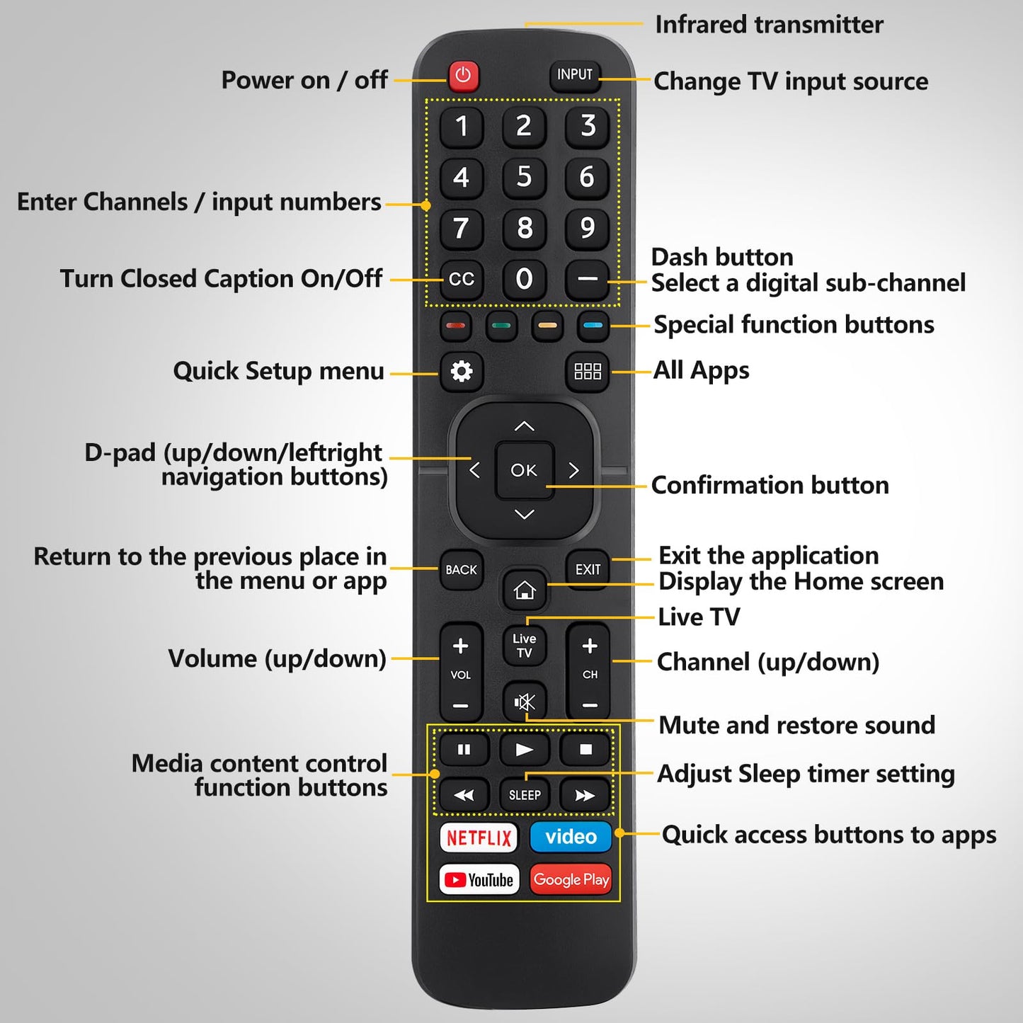 Voice Magic Remote for LG-Smart-TV-Remote Control Replacement, AKB75855501 AN-MR20GA MR19BA MR18BA MR650A with Voice Recognition and Pointer Function