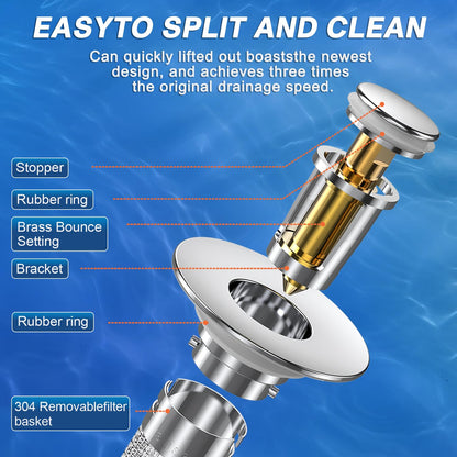 Bathroom Sink Drain Strainer, Pop-up Sink Drain Strainer with Removable Stainless Steel Strainer Basket Hair Catcher, Bathroom Sink Strainer for Bathroom Sink Stopper Replacement. (1PACK)